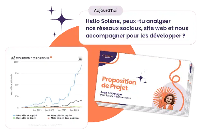 Solene Vasseur - Section Audit et Stategie digitale Amiens Solene Vasseur - Section Audit et Stategie digitale Amiens