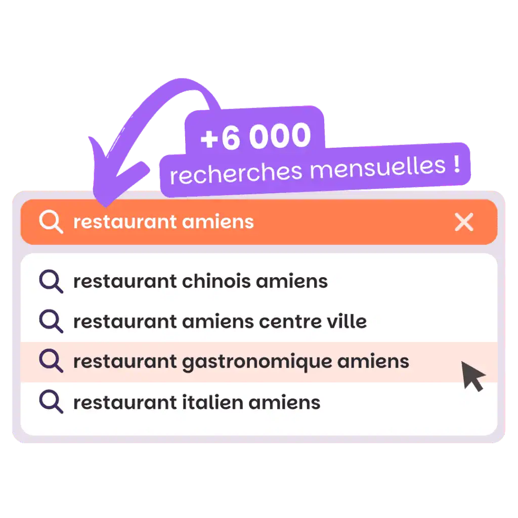 restaurant amiens site web SEO