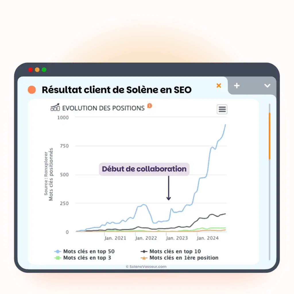 resultat client Solene consultante en SEO